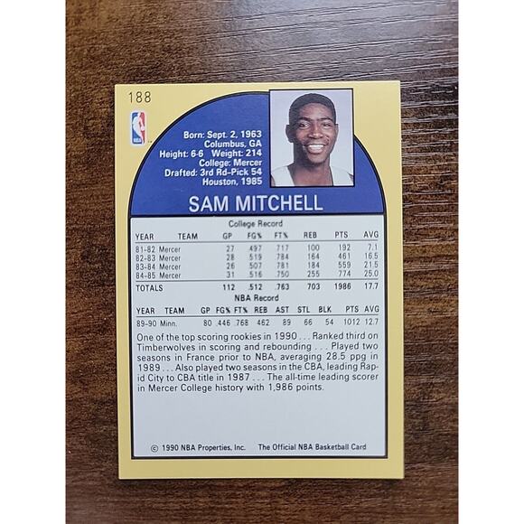Sam Mitchell 1990-1991 NBA Hoops #188 - Rookie - Timberwolves - NBA - Fresh Pull - Picture 2 of 2